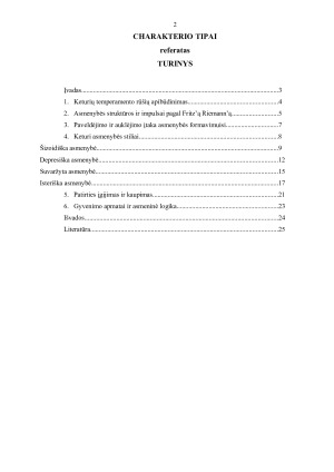 CHARAKTERIO TIPAI