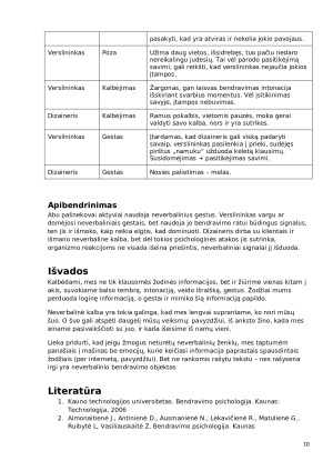Neverbalinė kalba. Situacijos analizė. Paveikslėlis 10