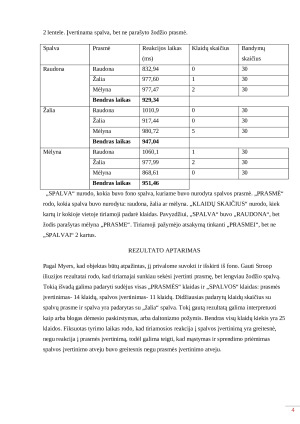 Stroop iliuzija. Paveikslėlis 4