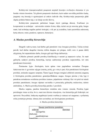 Asmenybės esmė ir jos unikalumo aspektai psichologiniu požiūriu. Paveikslėlis 5