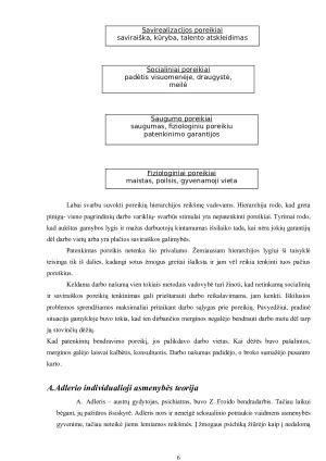 Asmenybės esmė ir jos unikalumo aspektai psichologiniu požiūriu. Paveikslėlis 6