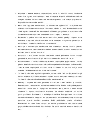 Socialinių vaidmenų įtakojami vidiniai konfliktai. Paveikslėlis 7