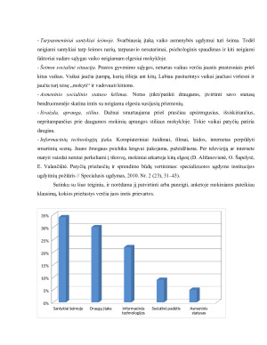 EMOCINĖS PRIEVARTOS POVEIKIS „GIJOS“ JAUNIMO MOKYKLOS MOKINIAMS. Paveikslėlis 4