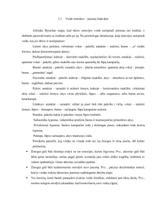 Mimika - veido išraiškos teikiama informacija. Paveikslėlis 5