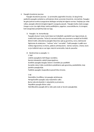 PAAUGLYSTĖ. AR ĮMANOMA JĄ IŠTVERTI. Paveikslėlis 6