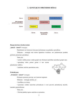 KONFLIKTŲ SPRENDIMAI. Paveikslėlis 9