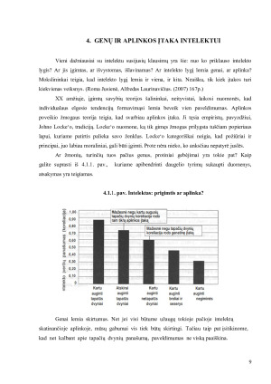 INTELEKTAS (2). Paveikslėlis 9