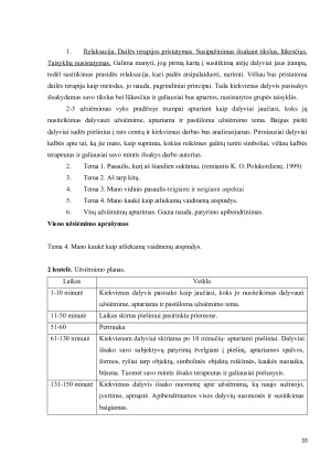 Dailės terapija įveikiant stresą organizacijoje. Paveikslėlis 10