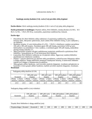 Sunkiųjų metalų (kadmio (Cd), vario (Cu)) poveikis sėklų dygimui. Paveikslėlis 1