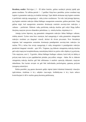 LAISVŲ ASOCIACIJŲ TESTAS. Paveikslėlis 7