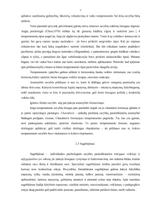 Asmenybė ir jos formavimas. Paveikslėlis 7