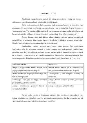 Manipuliacijų samprata ir jų tipai. Paveikslėlis 5