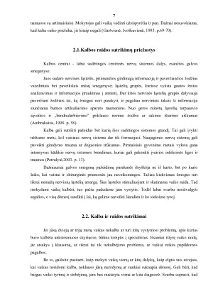 KALBOS SUTRIKIMAI. Paveikslėlis 7