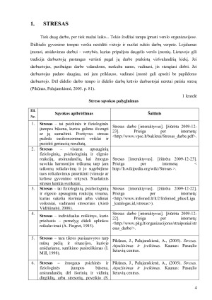 STRESAS IR JO VALDYMAS DARBE. Paveikslėlis 4