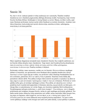 SAVIANALIZĖ. Paveikslėlis 4