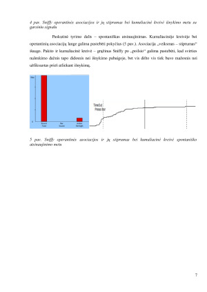 Operantinio sąlygojimo tyrimas. Paveikslėlis 7