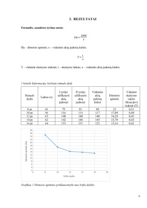 Regimojo dėmesio (suvokimo) apimties priklausomybės nuo stimulo dydžio ir įprasminimo tyrimas. Paveikslėlis 6