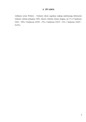 Weberio – Fechnerio dėsnio tyrimas. Paveikslėlis 9