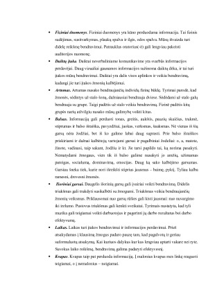 Neverbalinė kalba (situacijos analizė). Paveikslėlis 4