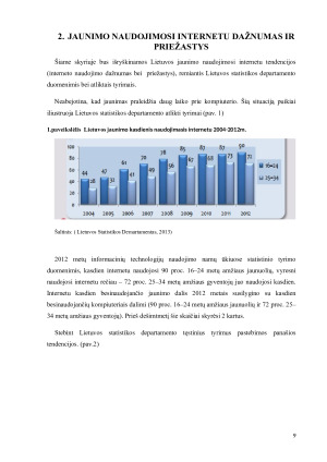 Jaunimo naudojimosi internetu tendencijos ir priklausomybė. Paveikslėlis 9