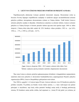 TARPTAUTINĖ PREKYBA. Paveikslėlis 9