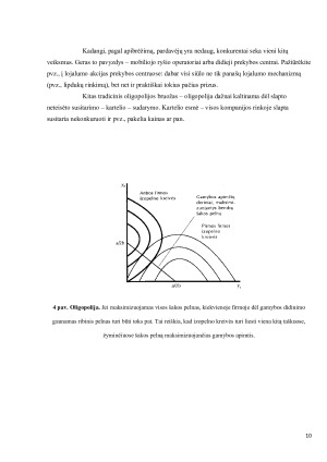 Konkurencijos modeliai ir jų pagrindiniai bruožai pramogų versle. Paveikslėlis 10