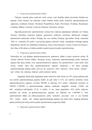 PELNO MOKESTIS. Paveikslėlis 5