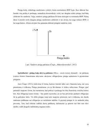 PINIGŲ PAKLAUSOS IR JOS VEIKSNIŲ ENONOMINĖ ANALIZĖ LIETUVOJE. Paveikslėlis 10