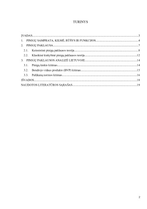 PINIGŲ PAKLAUSOS IR JOS VEIKSNIŲ ENONOMINĖ ANALIZĖ LIETUVOJE. Paveikslėlis 2