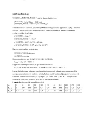 Spektrofotometrinis kofeino nustatymas tonizuojančiuose gėrimuose. Paveikslėlis 5
