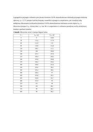 Spektrofotometrinis kofeino nustatymas tonizuojančiuose gėrimuose. Paveikslėlis 7
