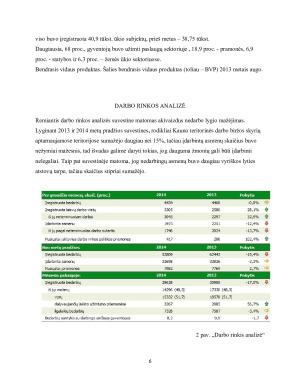 DARBO RINKOS SITUACIJA KAUNO RAJONE IR MIESTE 2013-2014 METAIS. Paveikslėlis 6