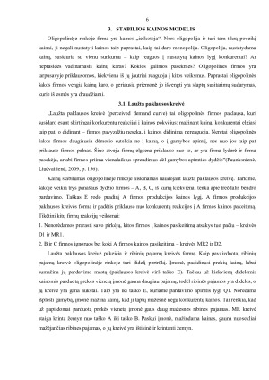 OLIGOPOLINĖ RINKA. Paveikslėlis 7