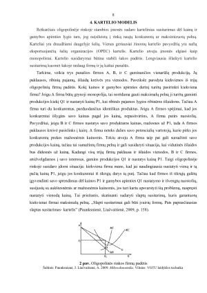 OLIGOPOLINĖ RINKA. Paveikslėlis 9