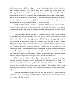 Nedarbas ir nedarbo lygio analizė Lietuvoje. Paveikslėlis 10