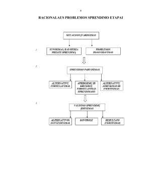 Nedarbas ir nedarbo lygio analizė Lietuvoje. Paveikslėlis 4
