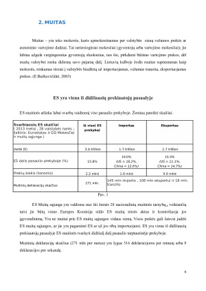 MUITO MOKESTIS. Paveikslėlis 6