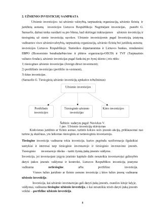 TIESIOGINĖS UŽSIENIO INVESTICIJOS LIETUVOJE. Paveikslėlis 8