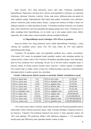 Hiperinfliacija Vokietijoje. Paveikslėlis 6