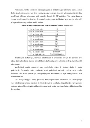 Hiperinfliacija Vokietijoje. Paveikslėlis 7