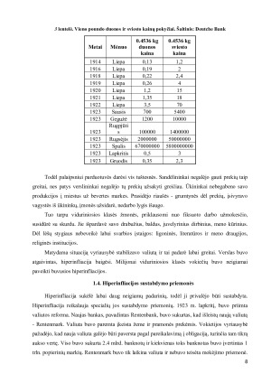 Hiperinfliacija Vokietijoje. Paveikslėlis 8