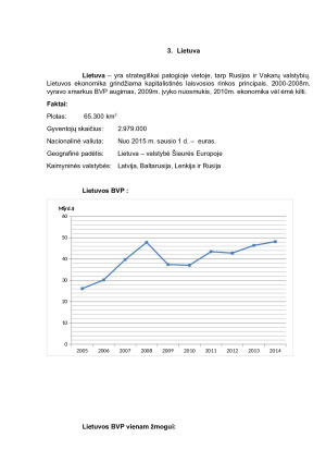 Lietuvos ir Italijos pagrindinių ekonominių rodiklių lyginamoji analizė. Paveikslėlis 7