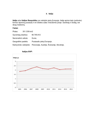 Lietuvos ir Italijos pagrindinių ekonominių rodiklių lyginamoji analizė. Paveikslėlis 9