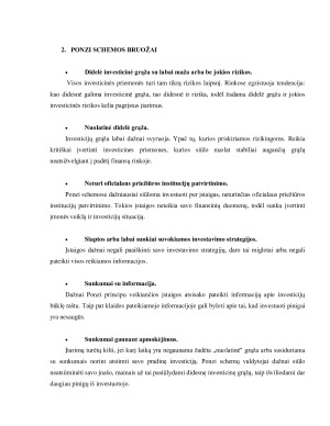 3 Ponzi schemų, pritaikytų finansų rinkose, analizė. Paveikslėlis 4