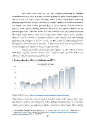 PIETŲ EUROPOS VALSTYBIŲ EKONOMINĖ SITUACIJA ŠIANDIEN ISPANIJOS ATVEJO ANALIZĖ. Paveikslėlis 10