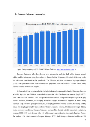 EUROPOS SĄJUNGOS ŠALIŲ EKONOMIKOS PROBLEMOS IR JŲ. Paveikslėlis 4