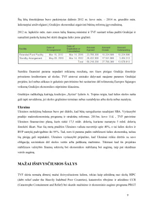 TARPTAUTINIO VALIUTOS FONDO NAUDOJAMOS PRIEMONĖS SUTEIKIANT FINANSINĘ PARAMĄ ŠALIMS – 2010-2015 M. PATIRTIS IR GALIMYBĖS. Paveikslėlis 9