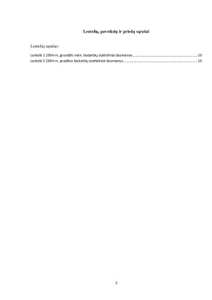 Pagrindinės Lietuvos ekonominės problemos. Paveikslėlis 3