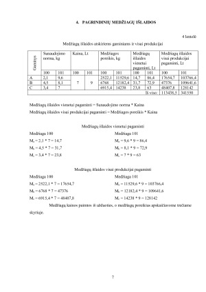 UAB „METALO KONSTRUKCIJOS“ 2013 M. PELNINGUMO PROGNOZĖ. Paveikslėlis 7