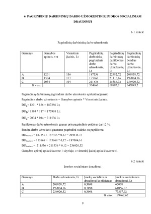 UAB „METALO KONSTRUKCIJOS“ 2013 M. PELNINGUMO PROGNOZĖ. Paveikslėlis 9